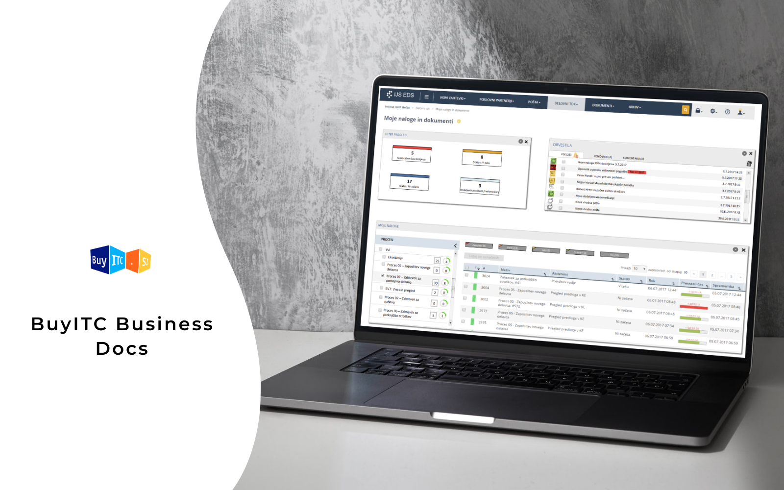 An example of a document system implementation at the Jožef Stefan Institute