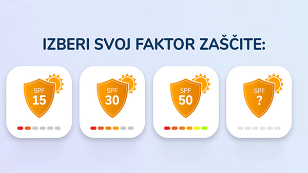 Nanos kreme za sončenje sedaj preprost kot še nikoli